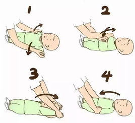如何正确使用胃管为婴儿打流食，视频教程与详细指南