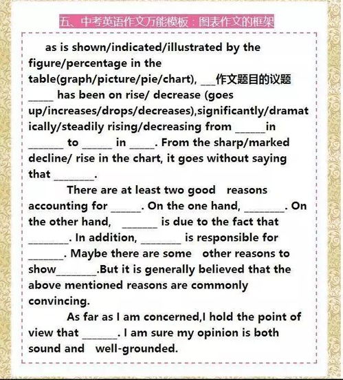 成长期的孩子如何通过英语作文提升语言能力