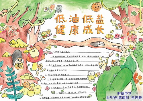 创意营养搭配手抄报，让孩子爱上健康饮食