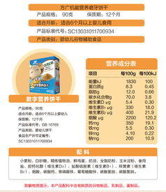 如何利用食物营养成分查询平台促进儿童健康成长