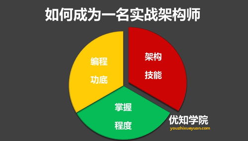 散打培训全攻略：从零基础到实战高手，轻松掌握系统训练方法