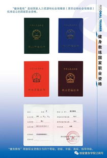 健身教练资格证怎么考？2024最新报考指南，轻松拿证入行